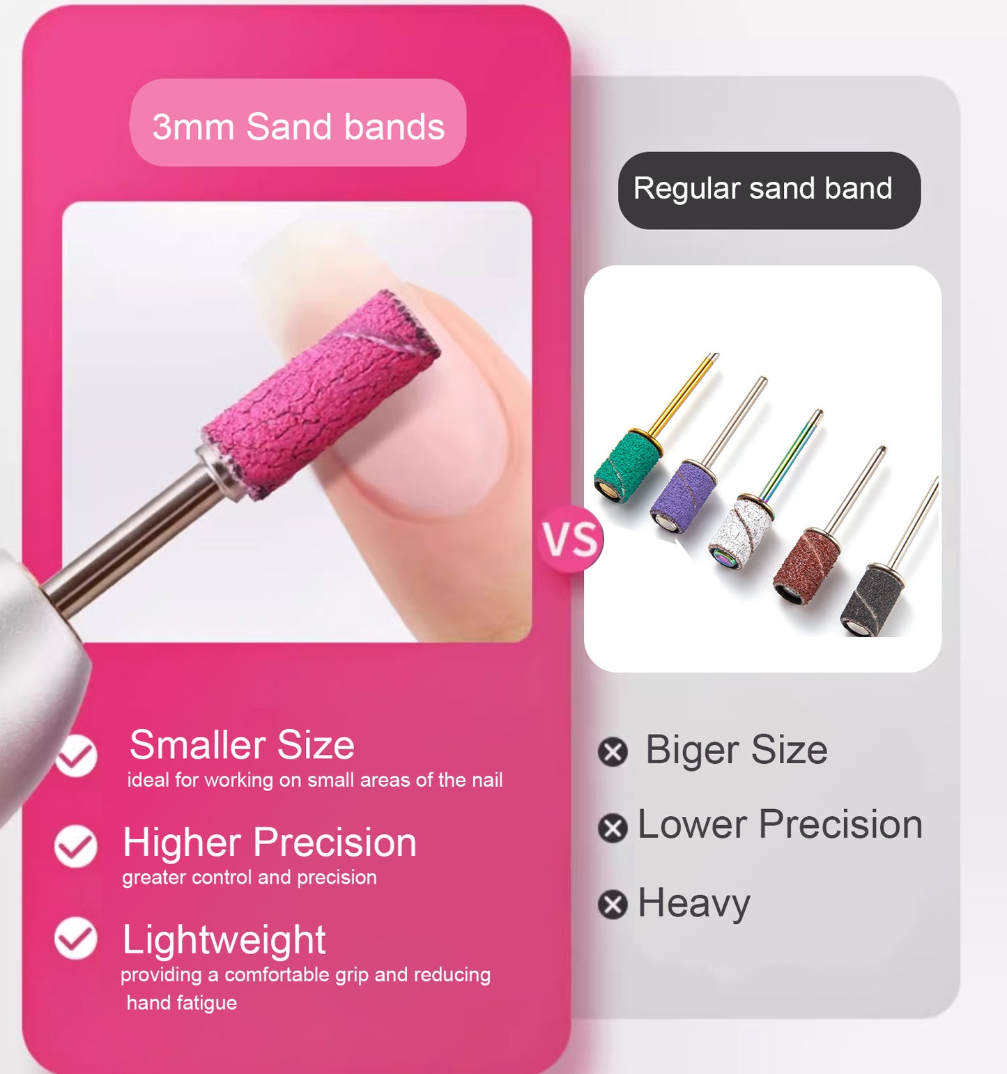 Lumcrissy 200Pcs Mini Nail Drill Bits Small Sanding Bands with 3 mm Mandrel Bit, 80 120 180 240 Fine Grit Nail File for Acrylic Nails Gel Manicures and Pedicure
