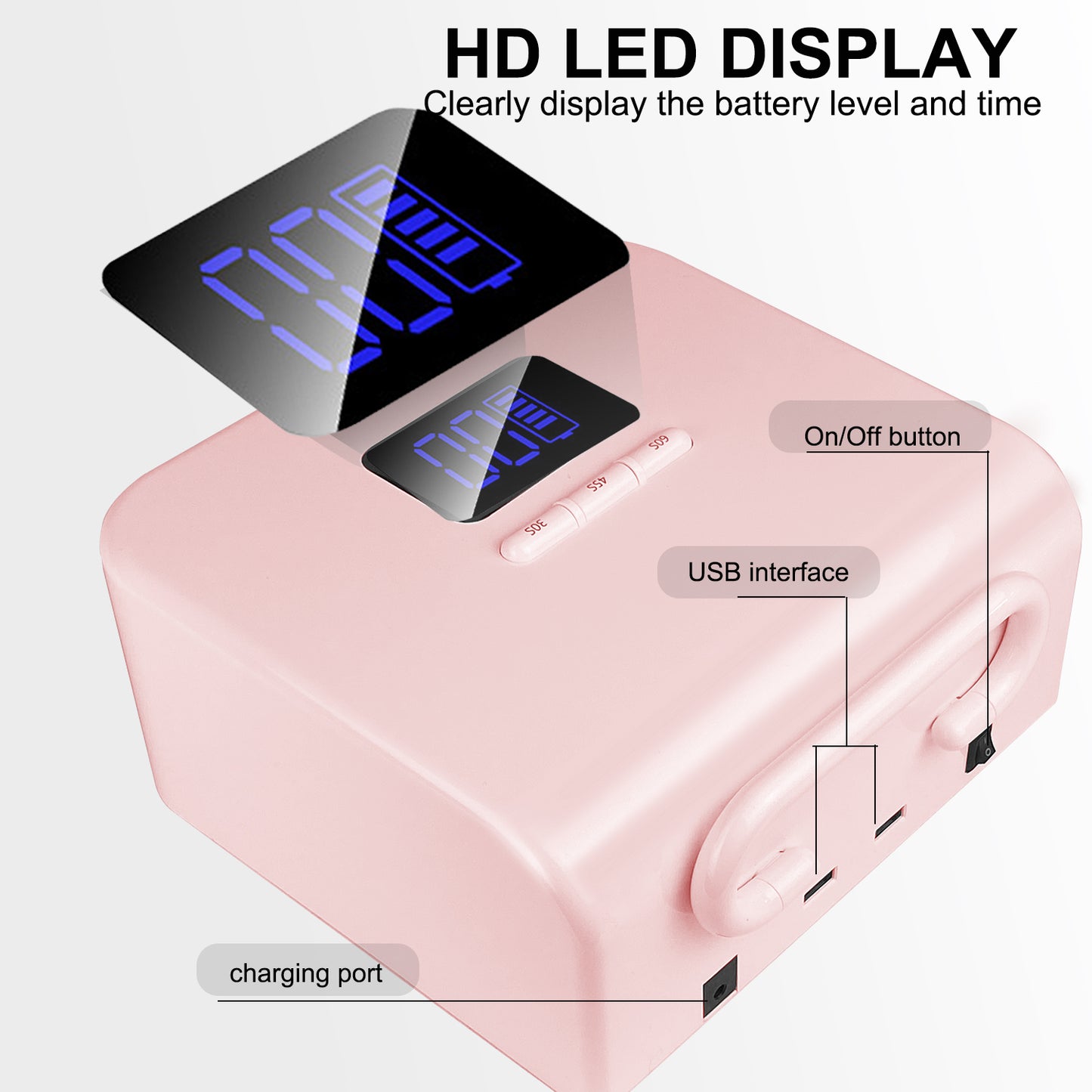 Professional Salon Nails at Home: 220W Cordless UV/LED Rechargeable Nail Lamp (Amazon’s Price Beaten Here!)