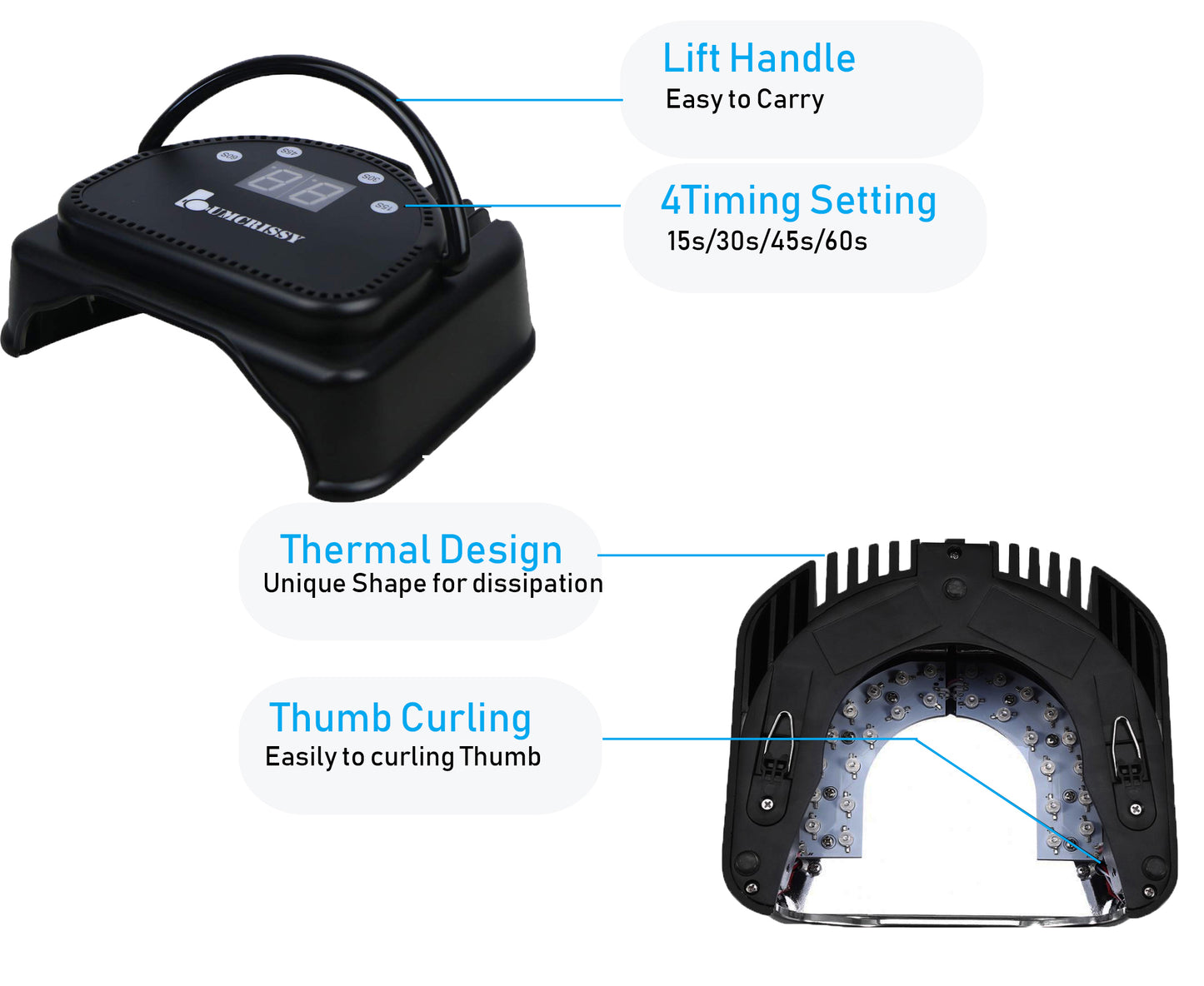 Lumcrissy Professional Nail Lamp,Rechargeable Nail Light For Arcrylic Nail Gel