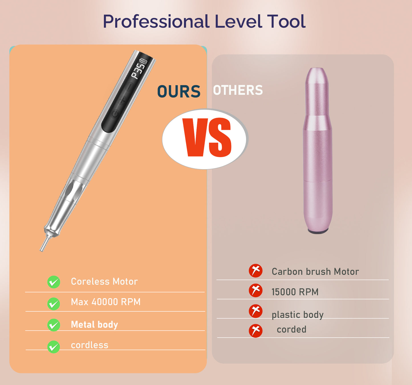 Lumcrissy Ultra-Quiet Cordless Nail Drill - 6H Rechargeable Coreless Motor, 1100mAh Pro Kit for Salon & Home Use (Pearl White)